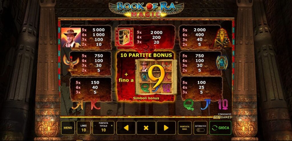 book-of-ra-magic-recensione-slot-simboli
